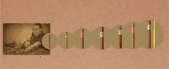 Imagen cigar brevas parte fabrica 